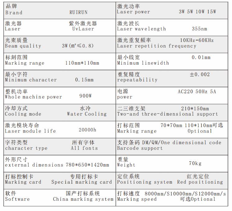 静态光纤激光喷码机